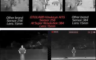 2025 Budget Thermal Monocular Comparison: GTGUARD Hawkeye Ai15 vs High-End Competitors
