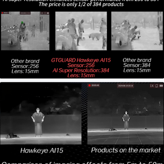 2025 Budget Thermal Monocular Comparison: GTGUARD Hawkeye Ai15 vs High-End Competitors
