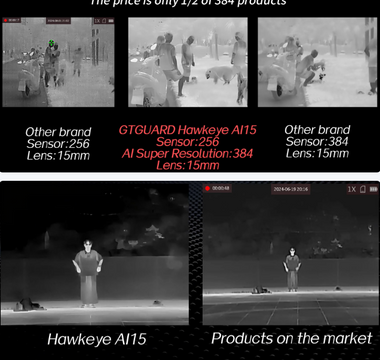 2025 Budget Thermal Monocular Comparison: GTGUARD Hawkeye Ai15 vs High-End Competitors