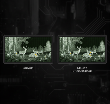 640x480 vs 640x512 Thermal Scope: Yes, There IS a Difference (And It Matters More Than You Think)