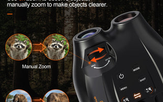 How Does Night Vision Work? Technology Explained 2025