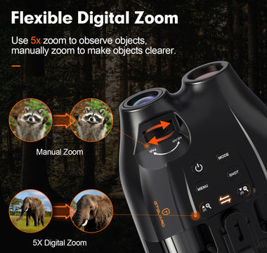 How Does Night Vision Work? Technology Explained 2025