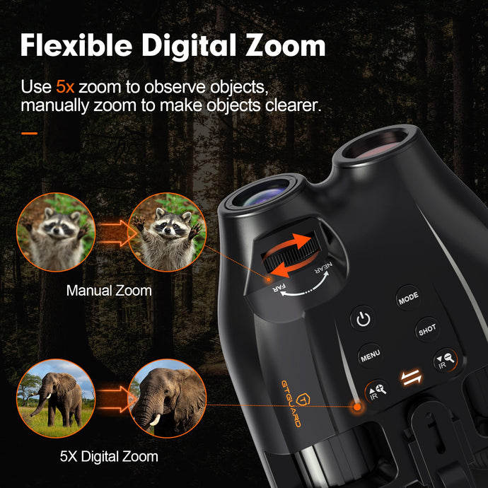 How Does Night Vision Work? Technology Explained 2025