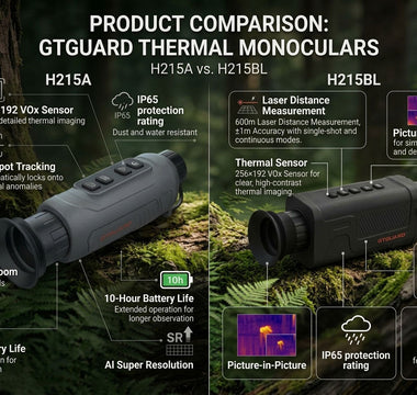H215A vs H215BL: Which GTGUARD Thermal Monocular Is Right for You?