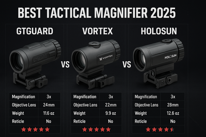 GTGUARD vs Vortex vs Holosun: Best Tactical Magnifier 2025 Comparison