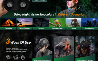 Complete Night Vision Goggle Buying Guide: GTGUARD N4 vs. Competitors 2025