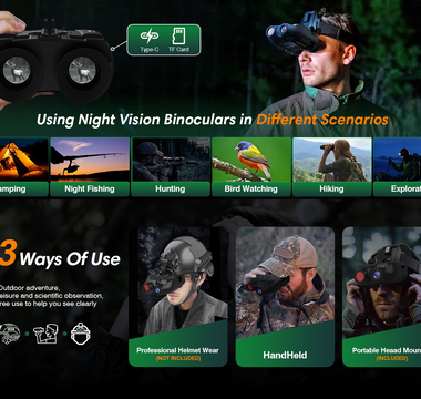 Complete Night Vision Goggle Buying Guide: GTGUARD N4 vs. Competitors 2025