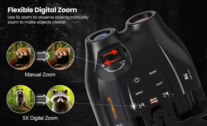 5x Digital Zoom 